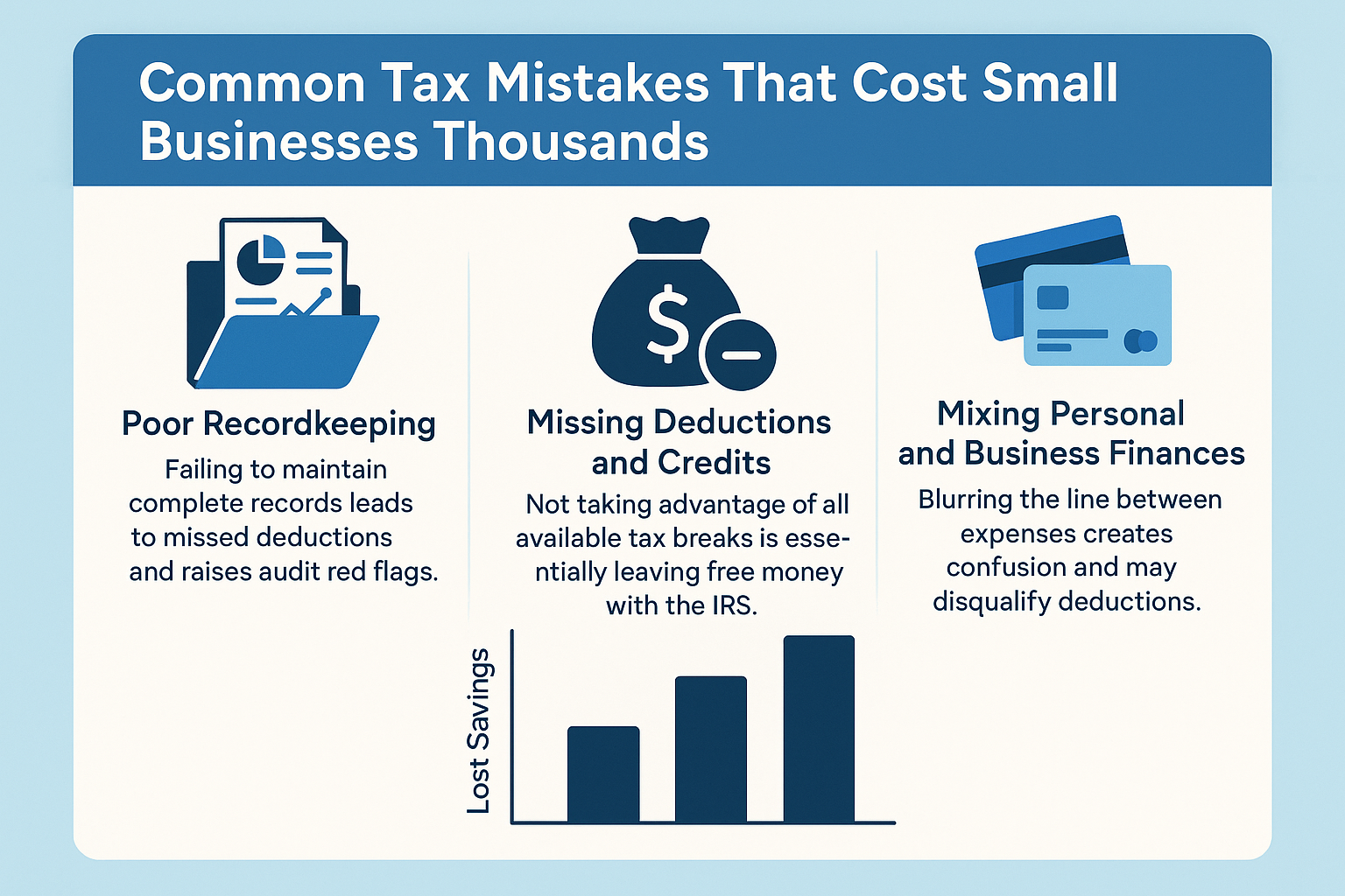 Common tax mistakes that cost small businesses a simple guide on how to master small business tax planning Common Tax Mistakes That Cost Small Businesses due to no business tax planning